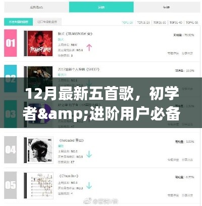 初學(xué)者與進(jìn)階用戶必備，12月最新五首歌曲學(xué)習(xí)指南