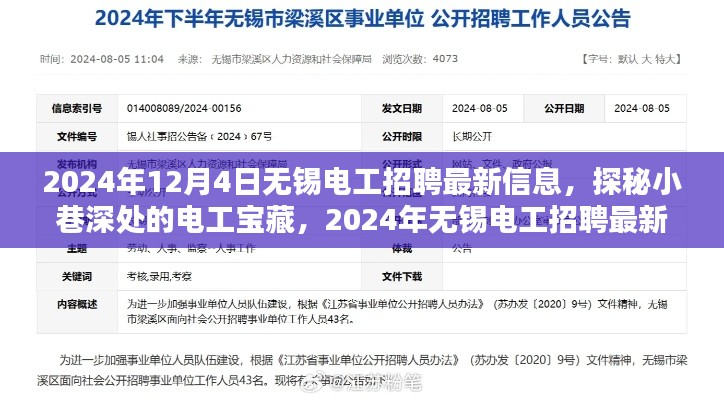 探秘小巷深處的寶藏，揭秘?zé)o錫電工招聘最新信息（2024年）