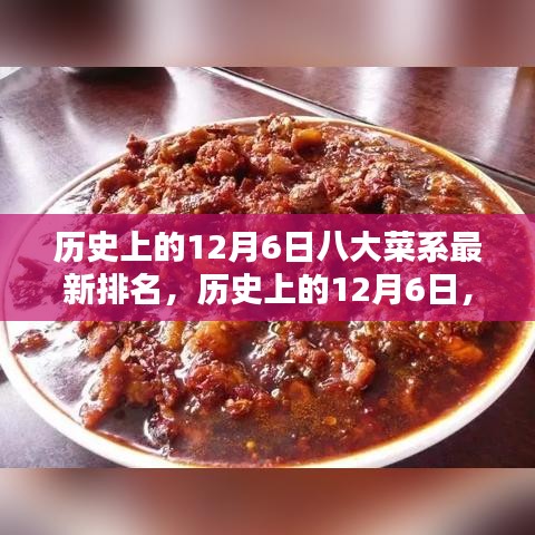 歷史上的12月6日，八大菜系最新排名揭曉日