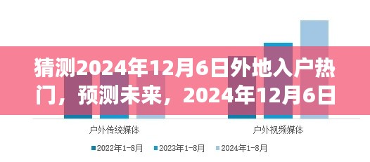 2024年12月6日外地入戶熱門趨勢(shì)展望