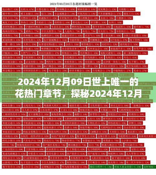 探秘世上唯一的花，揭秘?zé)衢T章節(jié)三大要點（日期，2024年12月09日）