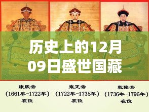 歷史上的12月09日盛世國(guó)藏最新上市消息揭秘，詳解獲取與了解新發(fā)行信息的途徑