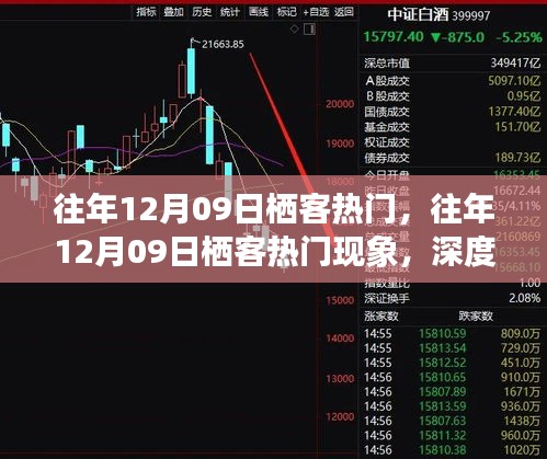 往年12月09日棲客熱門現(xiàn)象，深度解析與觀點(diǎn)闡述