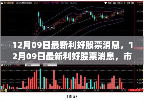 12月09日最新利好股票消息匯總，市場走勢分析與投資熱點前瞻