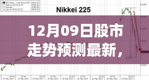 揭秘學(xué)習(xí)力量，掌握股市走勢預(yù)測，超越波動，洞悉未來股市動向（12月09日最新預(yù)測）