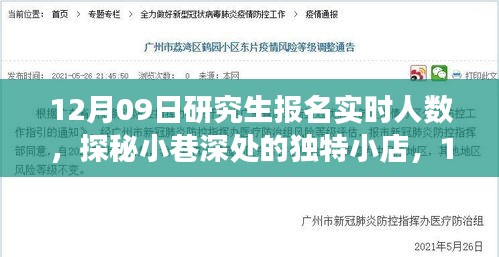 探秘獨特小店與研究生報名背后的故事，實時人數(shù)揭曉