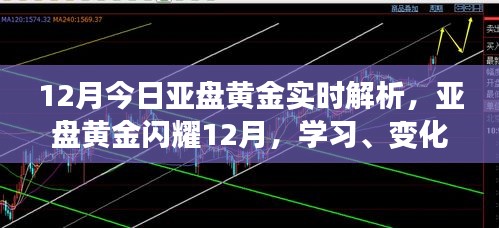 亞盤黃金閃耀12月，實(shí)時(shí)解析與策略布局，把握今日共創(chuàng)輝煌