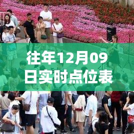 歷年12月09日實時點位表情包大盤點，回顧與賞析圖片精選集