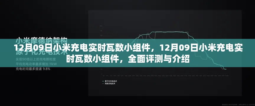 小米充電實時瓦數小組件全面評測與介紹，深度解析功能特點與性能表現(xiàn)