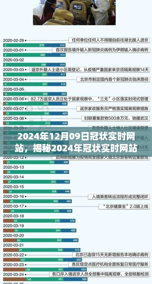 前沿科技下的健康監(jiān)測(cè)新平臺(tái)，揭秘2024年冠狀實(shí)時(shí)網(wǎng)站