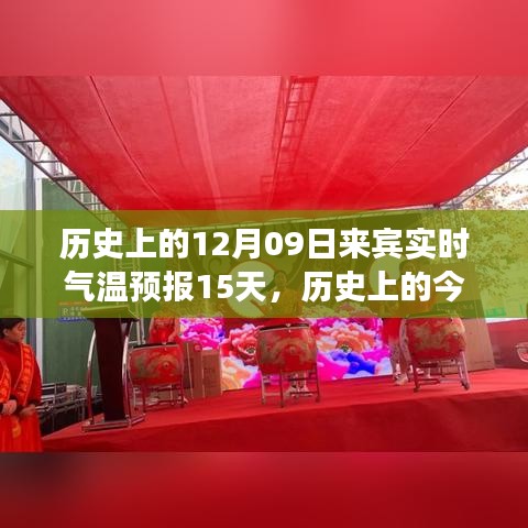 歷史上的今天與未來(lái)十五日，氣溫變遷中的勵(lì)志篇章及來(lái)賓實(shí)時(shí)氣溫預(yù)報(bào)15天預(yù)測(cè)