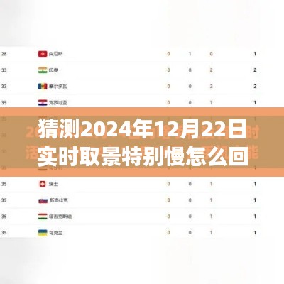 揭秘2024年實時取景技術(shù)，特殊慢拍現(xiàn)象背后的原因解析與預(yù)測分析