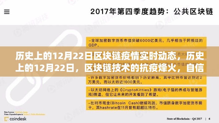 歷史上的12月22日區(qū)塊鏈抗疫烽火，技術(shù)成長(zhǎng)與抗疫實(shí)時(shí)動(dòng)態(tài)回顧