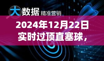 2024年頂級(jí)過頂直塞球全面解析與實(shí)時(shí)性能評(píng)測，用戶體驗(yàn)介紹