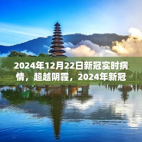 超越陰霾，2024年新冠時代希望之光與知識力量下的實時疫情觀察