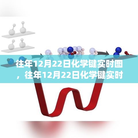 探索化學(xué)連接的奧秘之旅，歷年12月22日化學(xué)鍵實(shí)時(shí)圖解析