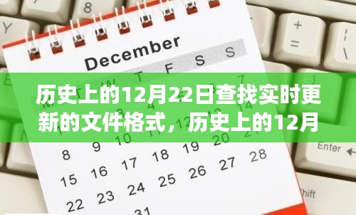 歷史上的12月22日，文件格式變遷中的勵志篇章，擁抱變化，成就夢想之路