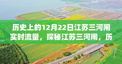 江蘇三河閘流量傳奇與巷陌特色小店探秘，歷史上的12月22日實(shí)時(shí)流量揭秘