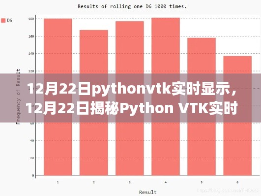 Python VTK實時顯示技術(shù)，從入門到精通的揭秘之旅