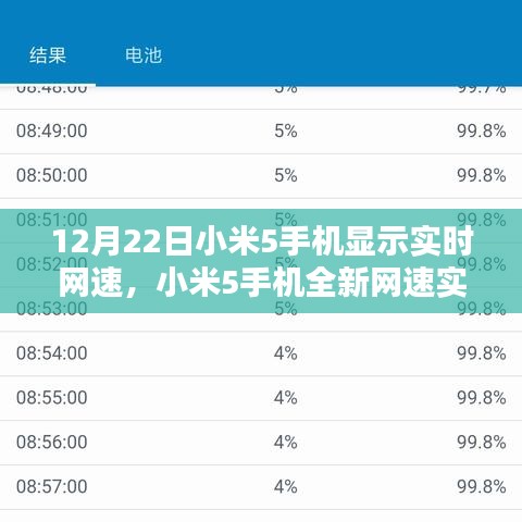 小米5手機實時網(wǎng)速顯示，科技風(fēng)潮，網(wǎng)速一手掌控