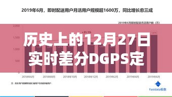 歷史上的12月27日，實時差分DGPS定位技術詳解與操作指南