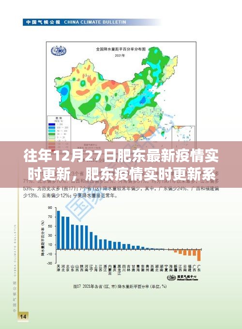 肥東疫情最新實時更新，科技重塑防控新紀(jì)元，前沿體驗守護(hù)防線