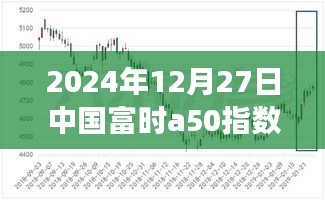 揭秘，中國富時A50指數(shù)期貨實時行情分析（2024年12月27日）