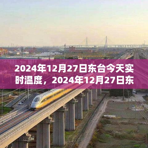 2024年12月27日東臺天氣預報與生活體驗分享，實時溫度與詳細預測