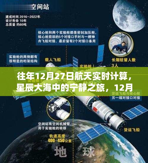 星辰大海中的心靈探索，12月27日航天實(shí)時(shí)計(jì)算之旅