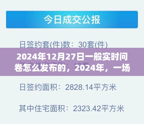 2024年實(shí)時(shí)問(wèn)卷發(fā)布探索之旅，如何有效發(fā)布問(wèn)卷并收集反饋？