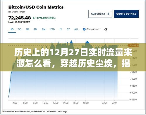 揭秘歷史與現(xiàn)實(shí)交匯的流量高峰，12月27日背后的數(shù)據(jù)洪流重塑實(shí)時流量紀(jì)元！