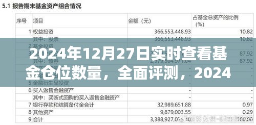 實時查看基金倉位數(shù)量，全面評測與智能化基金管理體驗