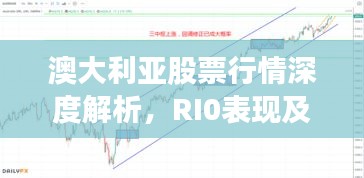 澳大利亞股票行情深度解析，RI0表現及關鍵影響因素探討