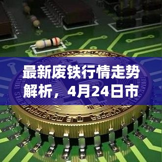 最新廢鐵行情走勢解析，4月24日市場趨勢揭秘