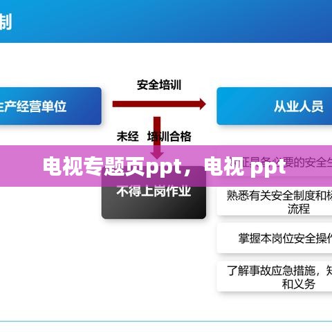 電視專題頁ppt，電視 ppt 