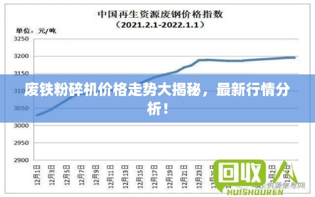 廢鐵粉碎機價格走勢大揭秘，最新行情分析！