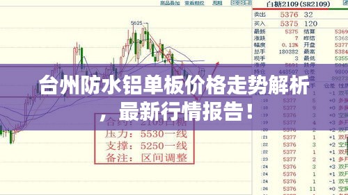 臺州防水鋁單板價格走勢解析，最新行情報告！