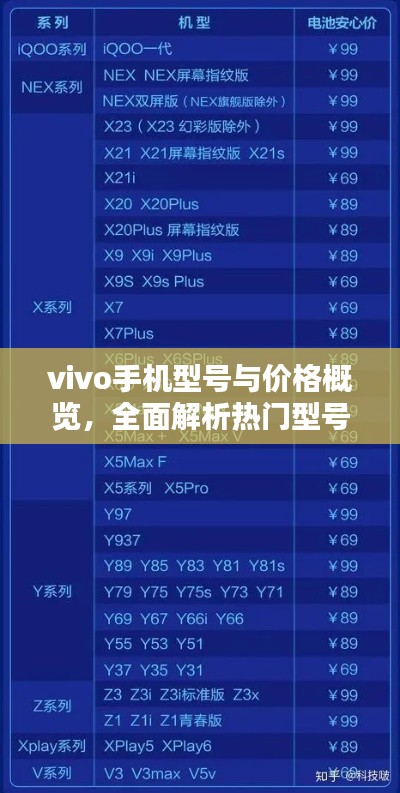 vivo手機型號與價格概覽，全面解析熱門型號與最新報價