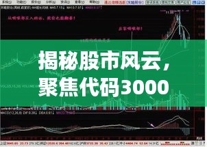 揭秘股市風(fēng)云，聚焦代碼300037，深度解讀行情走勢(shì)！