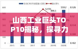 山西工業(yè)巨頭TOP10揭秘，探尋力量之源，解讀山西工業(yè)發(fā)展強(qiáng)勁動力