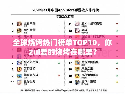 全球燒烤熱門榜單TOP10，你zui愛(ài)的燒烤在哪里？