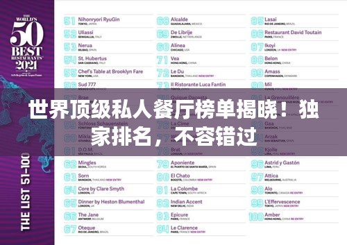 世界頂級(jí)私人餐廳榜單揭曉！獨(dú)家排名，不容錯(cuò)過