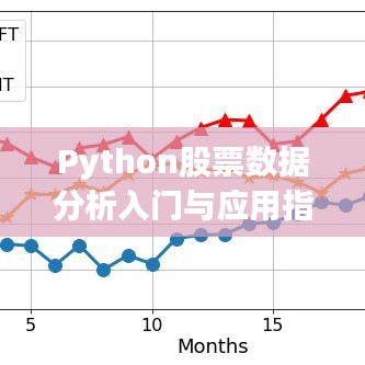 Python股票數(shù)據分析入門與應用指南