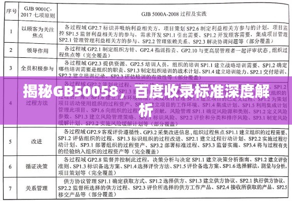 揭秘GB50058，百度收錄標(biāo)準(zhǔn)深度解析