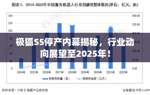 極狐S5停產(chǎn)內(nèi)幕揭秘，行業(yè)動(dòng)向展望至2025年！