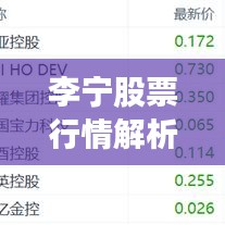 李寧股票行情解析，市場走勢與投資考量
