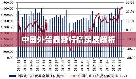 無冬無夏