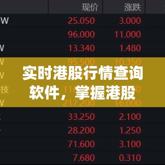 實(shí)時(shí)港股行情查詢軟件，掌握港股動(dòng)態(tài)的必備神器