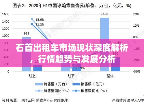 石首出租車市場現(xiàn)狀深度解析，行情趨勢與發(fā)展分析